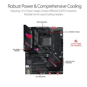 ASUS ROG Strix B550-F Gaming AMD AM4 (3rd Gen Ryzen) ATX gaming motherboard (PCIe 4.0  2.5Gb LAN  BIOS FlashBack  HDMI 2.1  Addressable Gen 2 RGB header and AURA Sync)
