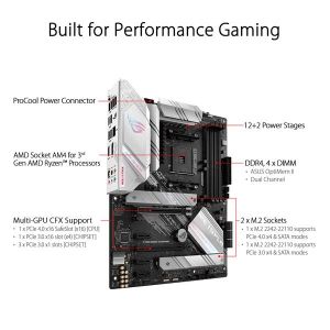 ASUS ROG Strix B550-A Gaming AMD AM4 (3rd Gen Ryzen) ATX Gaming Motherboard (PCIe 4.0  2.5Gb LAN  BIOS FlashBack  Dual M.2 with heatsinks  Addressable Gen 2 RGB header and AURA Sync(Open Box)